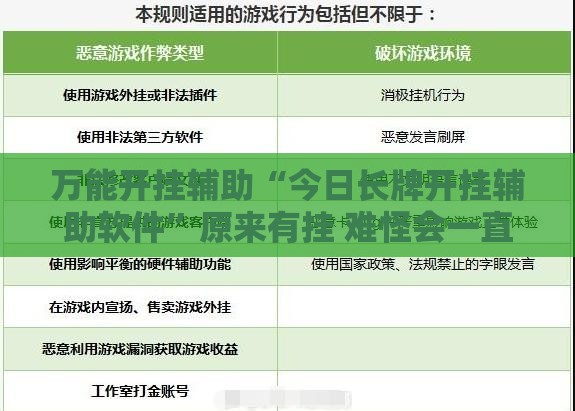 万能开挂辅助“今日长牌开挂辅助软件	”原来有挂 难怪会一直输