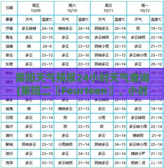 ‌数字货币资讯