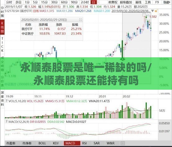 宏观经济要闻