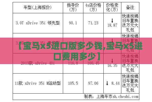 投资理财科普