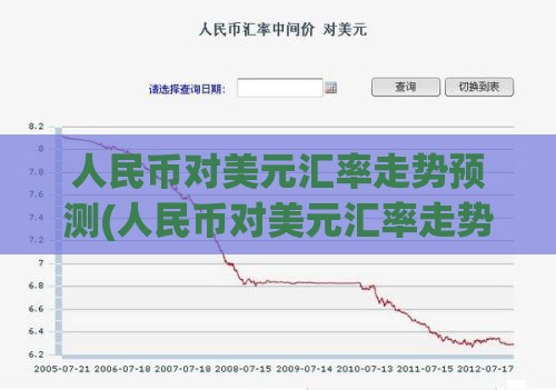 投资理财科普