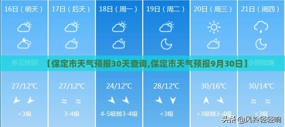 ‌房产财经观察‌