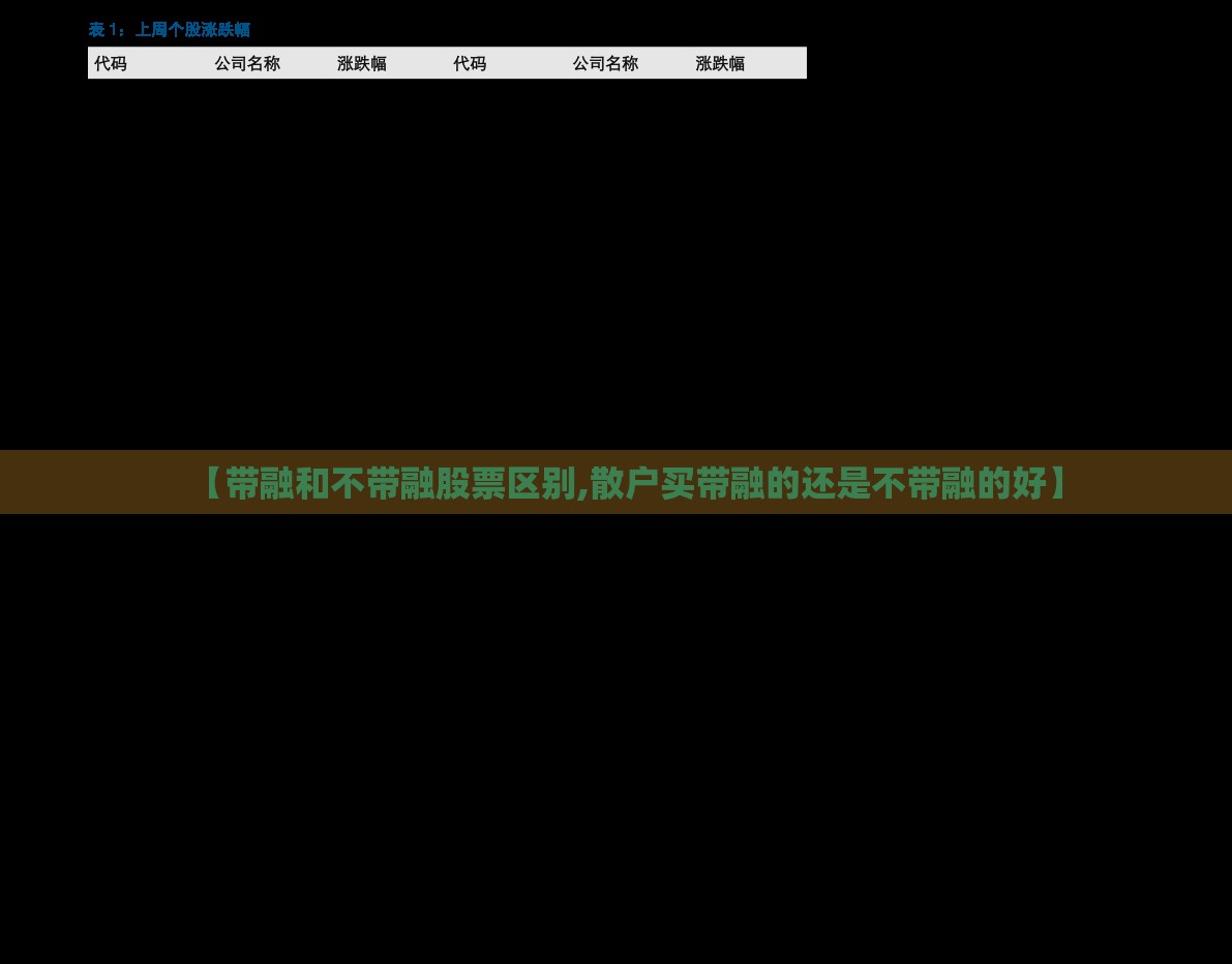 ‌数字货币资讯