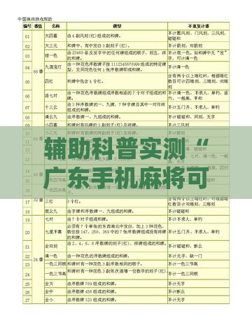 辅助科普实测“广东手机麻将可以开挂么吗”2026开挂教程步骤
