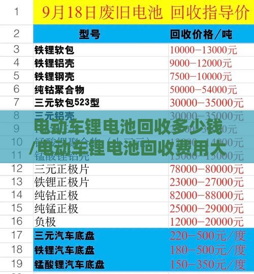 ‌房产财经观察‌