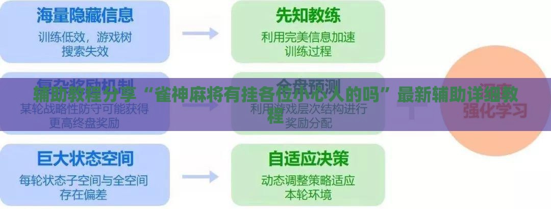 辅助教程分享“雀神麻将有挂各位小心人的吗	”最新辅助详细教程