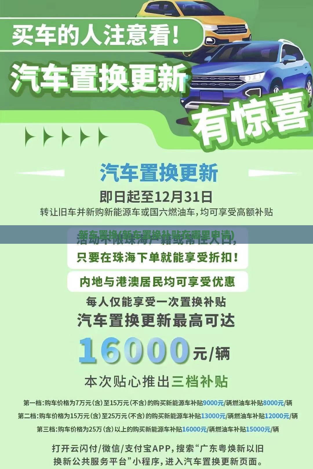 新车置换(新车置换补贴在哪里申请)