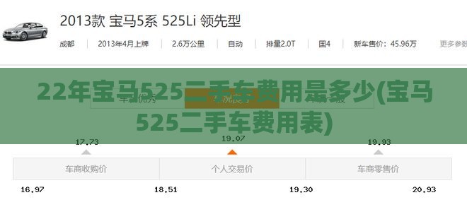 22年宝马525二手车费用是多少(宝马525二手车费用表) 22年宝马525二手车费用是多少(宝马525二手车费用表)